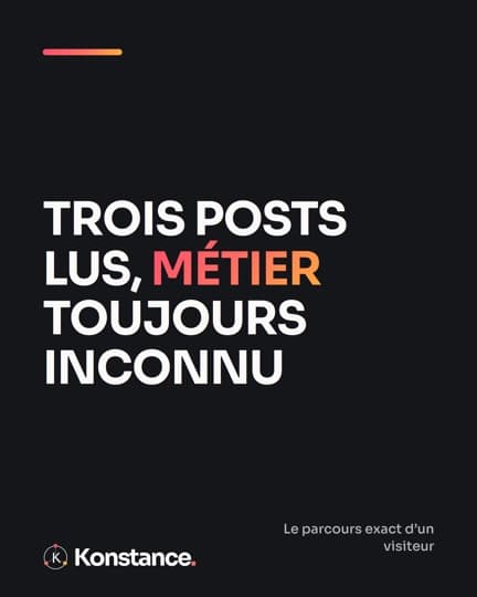 Trois posts lus, métier toujours inconnu